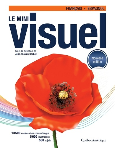 Le mini visuel